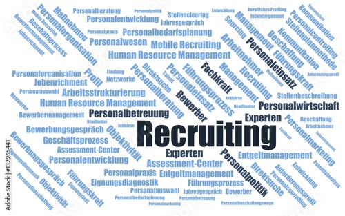 Recruiting Wortwolke Word Cloud Wordcloud Mit Begriffen Aus Dem Bereich Personalbeschaffung Buy This Stock Illustration And Explore Similar Illustrations At Adobe Stock Adobe Stock