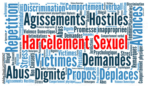 Harcelement Sexuel Nuage De Mots Stock Illustration Adobe Stock