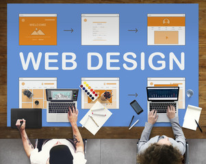 Poster - Web Design Work Website Development Concept