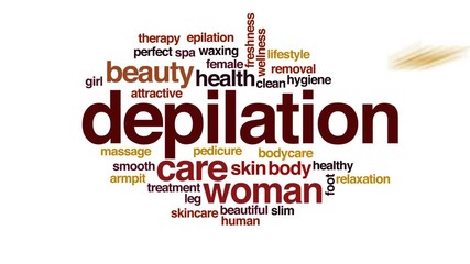 Canvas Print - Depilation animated word cloud.