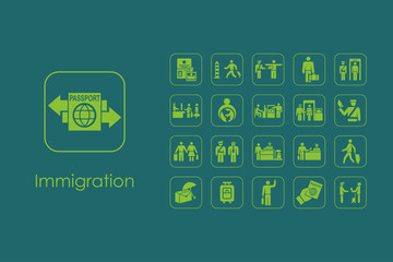 Wall Mural - set of immigration simple icons