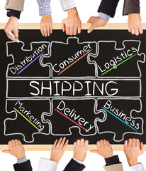 Wall Mural - SHIPPING concept words