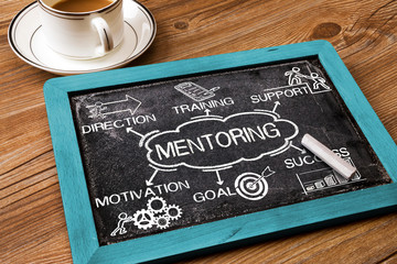 Wall Mural - mentoring concept with business elements and related keywords on blackboard