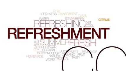 Wall Mural - Refreshment animated word cloud, text design animation. Kinetic typography.