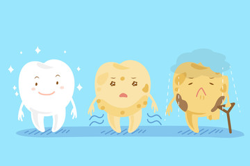 Poster - three different cute cartoon teeth