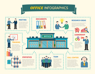 Poster - Office  People Infographics Web Page