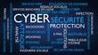 Cyber security and protection word tag cloud. 3D rendering, blue French variant.