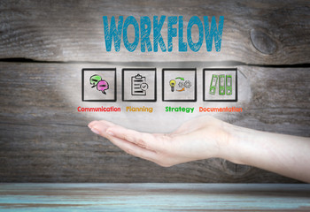 Wall Mural - Workflow concept. Word cloud in female hand.