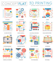 Wall Mural - Infographics mini concept 3d printing technology icons for web. Premium quality color conceptual flat design web graphics icons elements. 3d printing concepts.