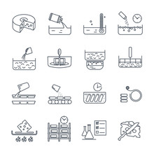 Set Of Thin Line Icons Manufacture Of Cheese Production, Making Process