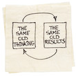 © MarekPhotoDesign.com - thinking and results feedback loop