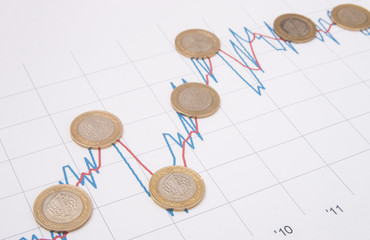 Turkish coins on finance graphic