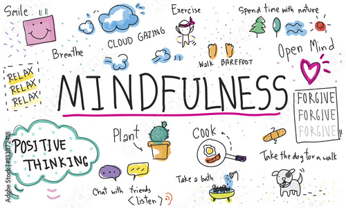 Cuadros en Lienzo Mindfulness Optimism Relax Harmony Concept