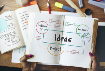 Wall Mural - inspiration creative ideas brainstorming concept