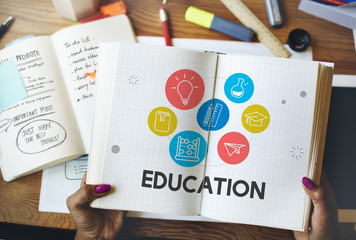 Wall Mural - education learning icon set concept