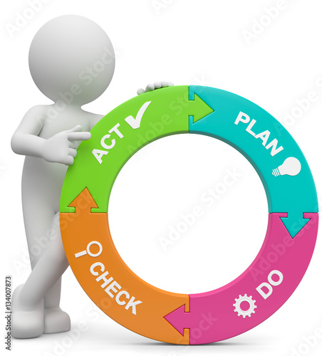Weisses 3d Mannchen Mit Pdca Zyklus Stock イラスト Adobe Stock Weisses 3d Mannchen Mit Pdca Zyklus Stock イラスト Adobe Stock
