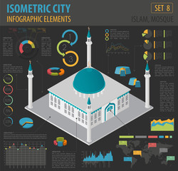 Flat 3d isometric islamic  mosque and city map constructor eleme