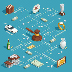 Wall Mural - Auction Isometric Flowchart Concept