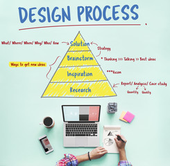 Poster - Creativity Innovation Plan Strategy Concept