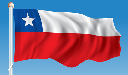 Wall Mural - Flag of Chile