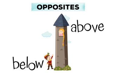 Poster - Opposite words for below and above