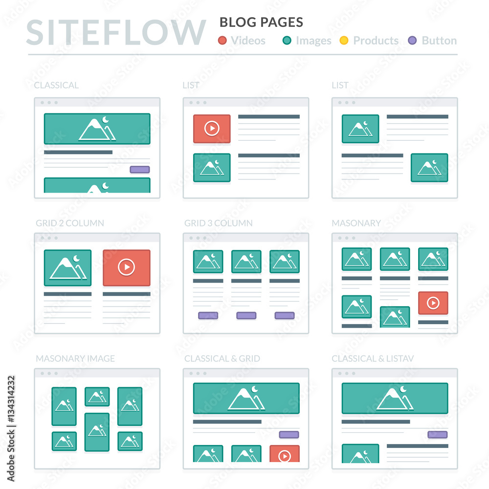 Website Wireframe Layouts UI Kits for Site map and Ux Design Stock ...