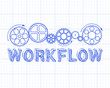 © Eyematrix - Workflow Graph Paper