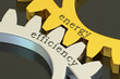 Energy Efficiency concept on the gearwheels, 3D rendering