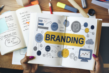 Wall Mural - branding advertising commercial trademark marketing concept