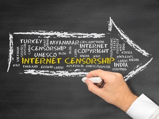 Canvas Print - Internet censorship