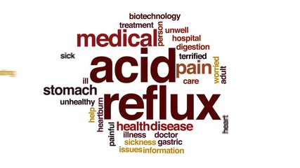 Poster - Acid reflux animated word cloud, text design animation.