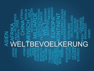 Poster - Weltbevölkerung