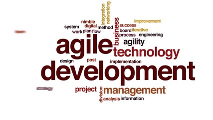 Wall Mural - agile development animated word cloud, text design animation.
