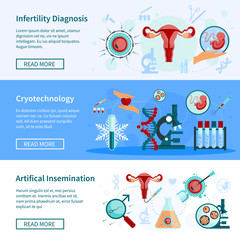 Poster -  Artificial Insemination Banners Set 