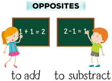 Opposite Words For Add And Subtract