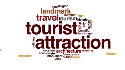 Wall Mural - Tourist attraction animated word cloud, text design animation.