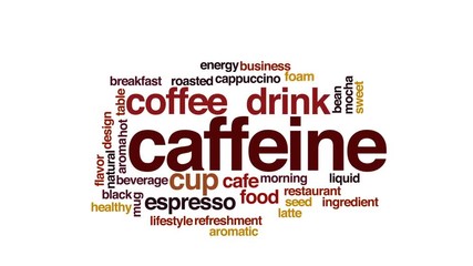 Canvas Print - Caffeine animated word cloud, text design animation.