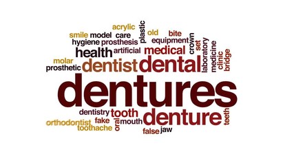 Sticker - Dentures animated word cloud, text design animation.