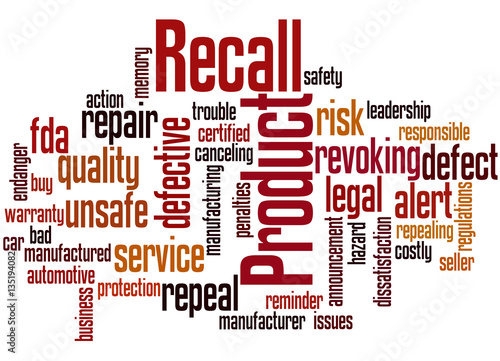 Product Recall Word Cloud Concept Buy This Stock Illustration And