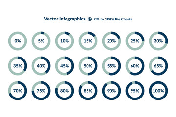 Wall Mural - 5 10 15 20 25 30 35 40 45 50 55 60 65 70 75 80 85 90 95 100 0 percent blue Circle Charts. Percentage vector infographics. Pie Diagrams isolated. Business Illustration