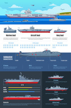Military Fleet Infographics
