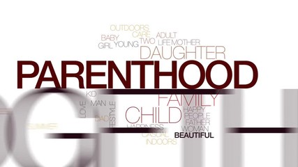 Poster - Parenthood value animated word cloud, text design animation. Kinetic typography.