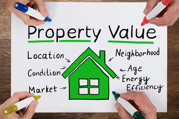 Businesspeople Working On Property Value On Paper