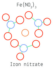 Poster - Iron nitrate FeN3O9 molecule