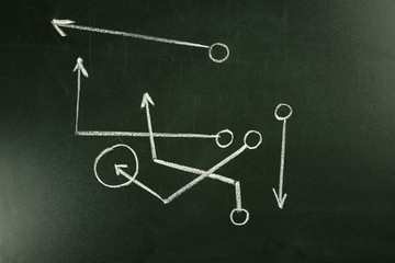 Wall Mural - Scheme of football game on chalkboard background