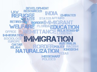 Poster - Immigration