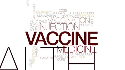 Wall Mural - Vaccine animated word cloud, text design animation. Kinetic typography.