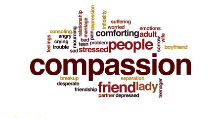 Wall Mural - Compassion animated word cloud, text design animation.