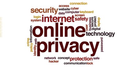 Sticker - Online privacy animated word cloud, text design animation.