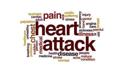 Canvas Print - Heart attack animated word cloud, text design animation.